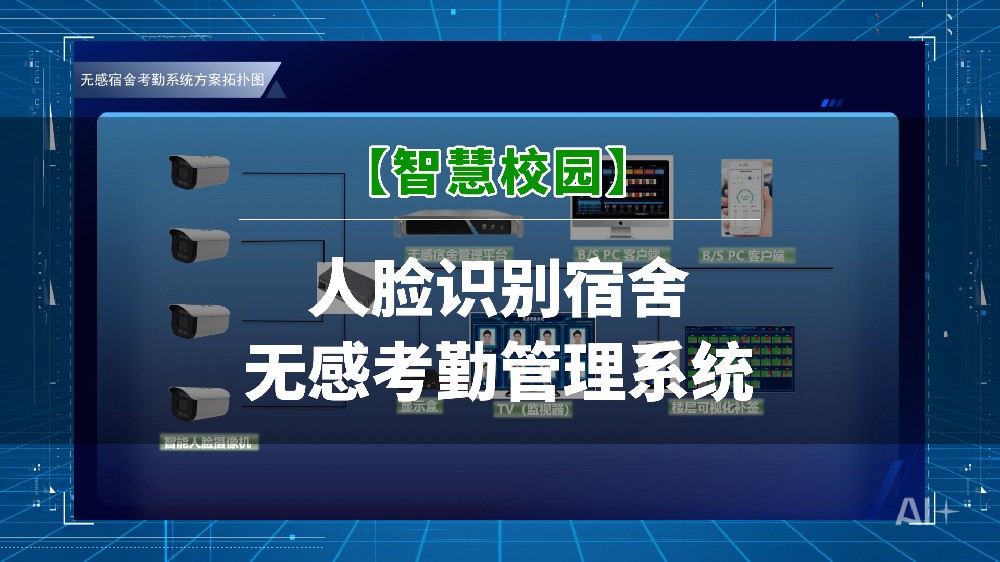 智慧校园人脸识别宿舍无感考勤管理系统
